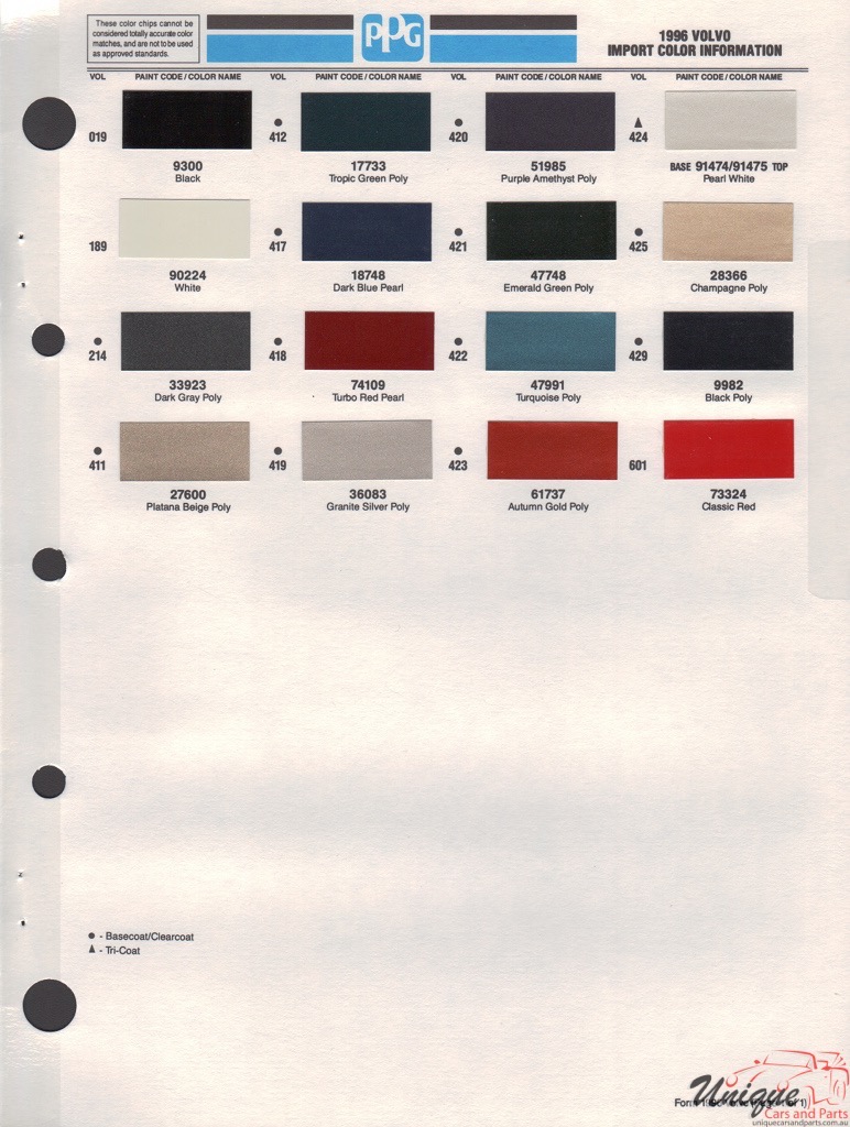 1996 Volvo Paint Charts PPG 1